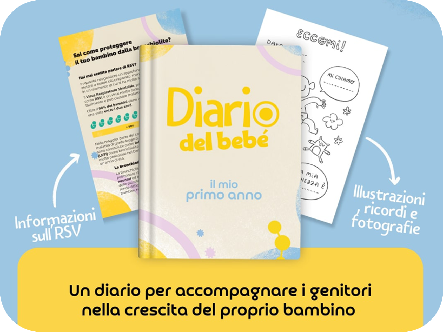 Il diario del bebè. Un diario per accompagnare i genitori nella crescita del proprio bambino. Progetto editoriale a cura di FattoreMamma con il contributo non condizionato di Sanofi.